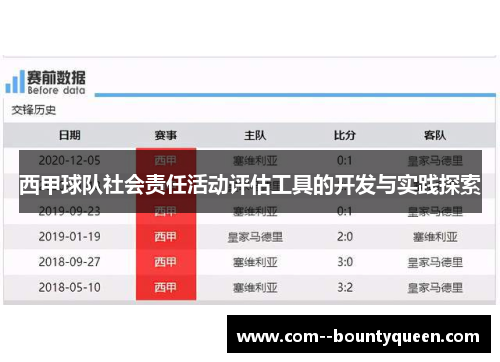 西甲球队社会责任活动评估工具的开发与实践探索