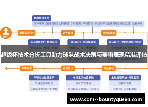 超级杯技术分析工具助力球队战术决策与赛事表现精准评估