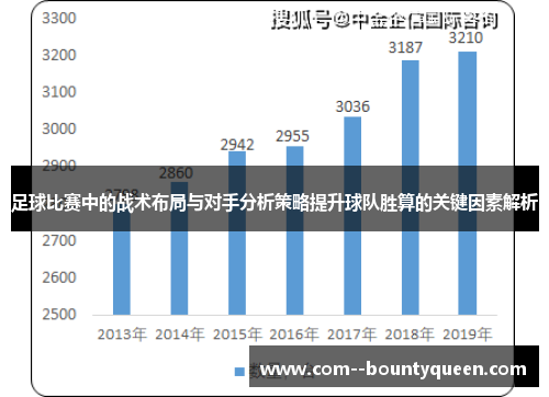足球比赛中的战术布局与对手分析策略提升球队胜算的关键因素解析
