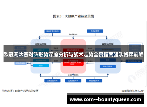 欧冠淘汰赛对阵形势深度分析与战术走势全景指南强队博弈前瞻