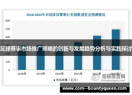 足球赛事市场推广策略的创新与发展趋势分析与实践探讨